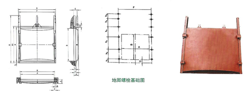 铸铁闸门选型难？别急，这5个关键点我用200个项目踩过坑才总结出来