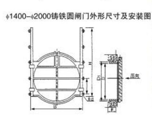 0.4m铸铁闸门|性能规范及安装维护