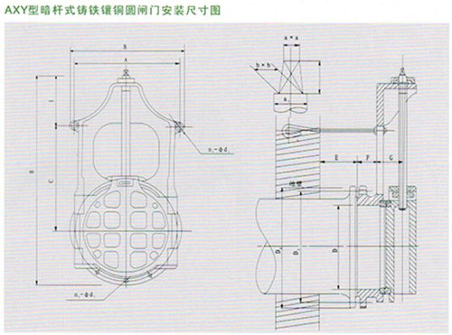 暗杆式铸铁闸门安装尺寸图大全
